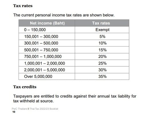 personal income tax thailand 2
