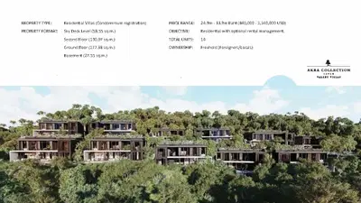 Akra-Residences-Layan-Exteriors-2.jpg