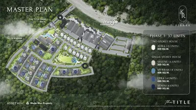 Villa-Kirara-Masterplan.jpeg