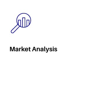 analisi di mercato