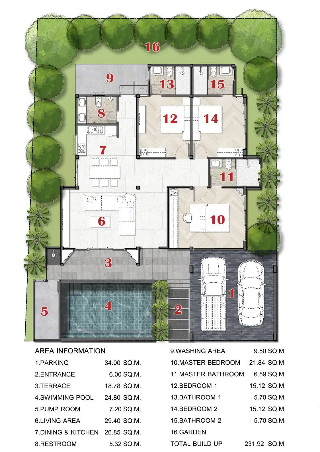 The Arthur Foresta Maikhao – 3BR Private Pool Villa - Type B