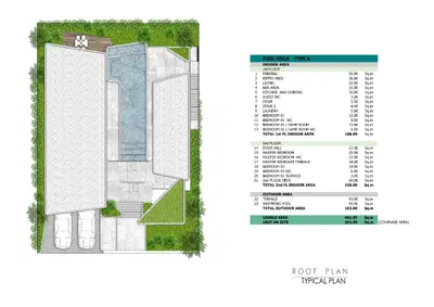 8 One Entertainment Villas - Type A (V4)