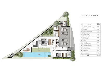 8 Season Luxury Villas - Cloud - 4BR Pool Villa