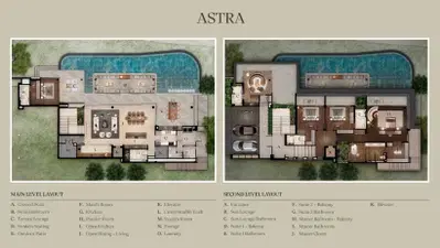 Anann Villas - Unit Plan