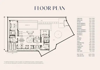 Aren Villas - Unit Plan