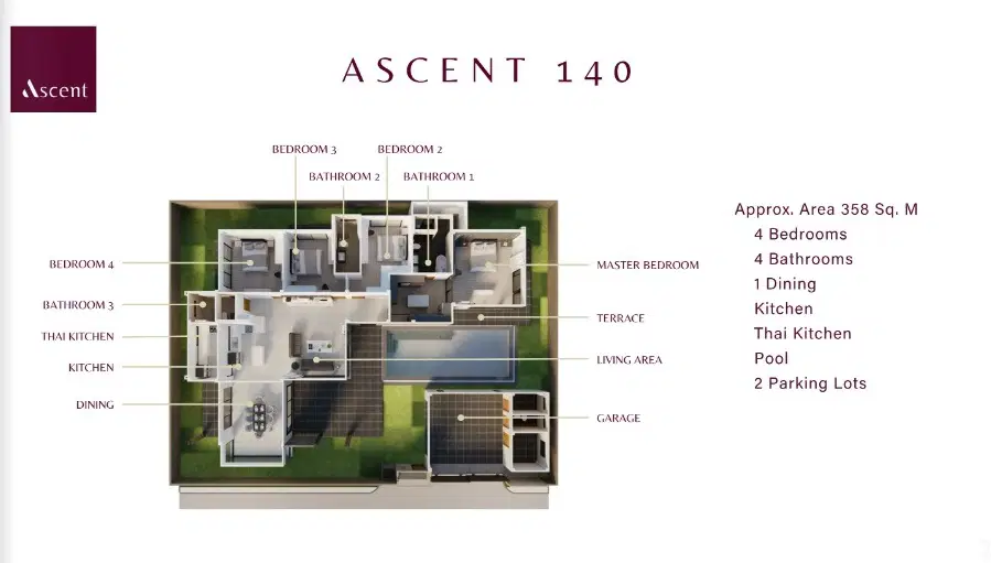 Ascent-Layout-Type-C.jpg