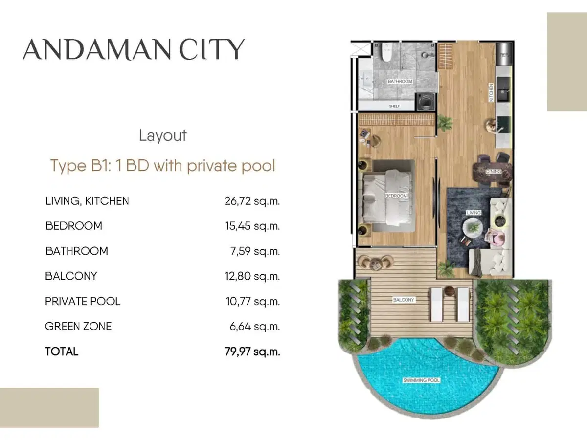 Atrium-Andaman-City-Unit-Plan-1BR-with-private-pool.jpg