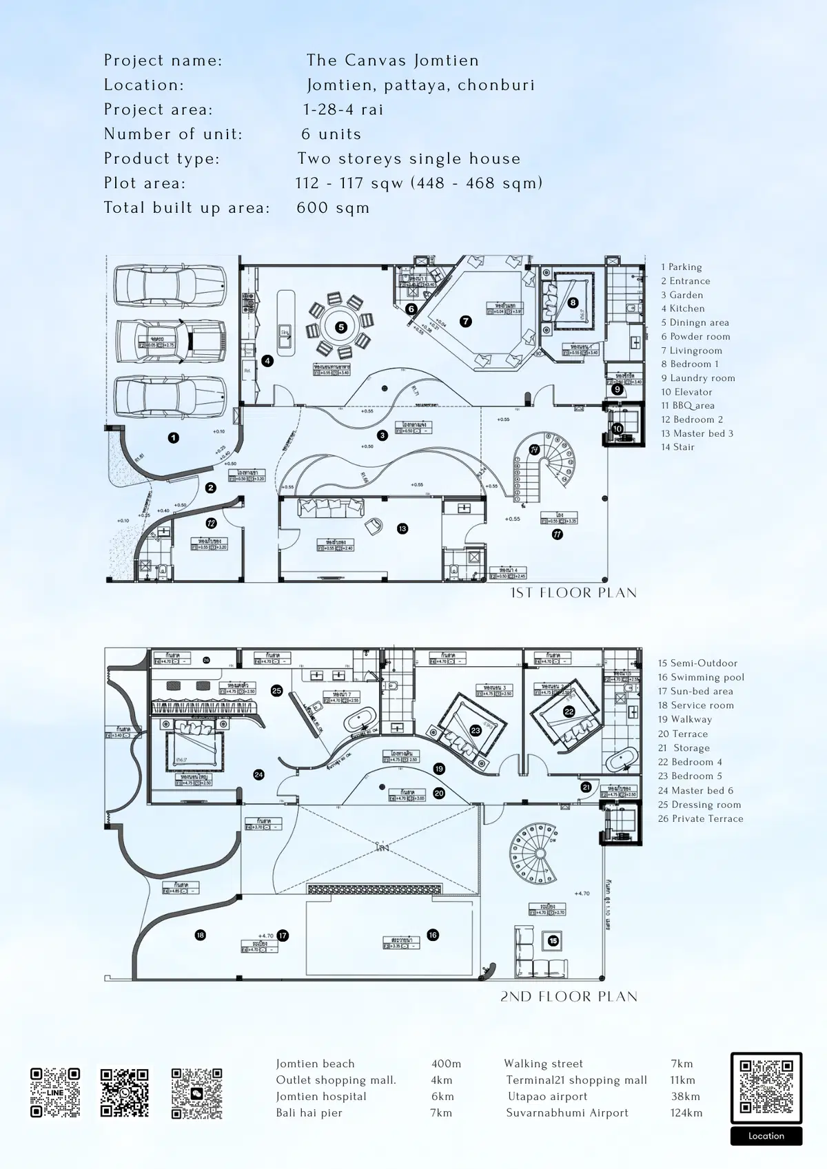The Canvas Jomtien - Floor plan
