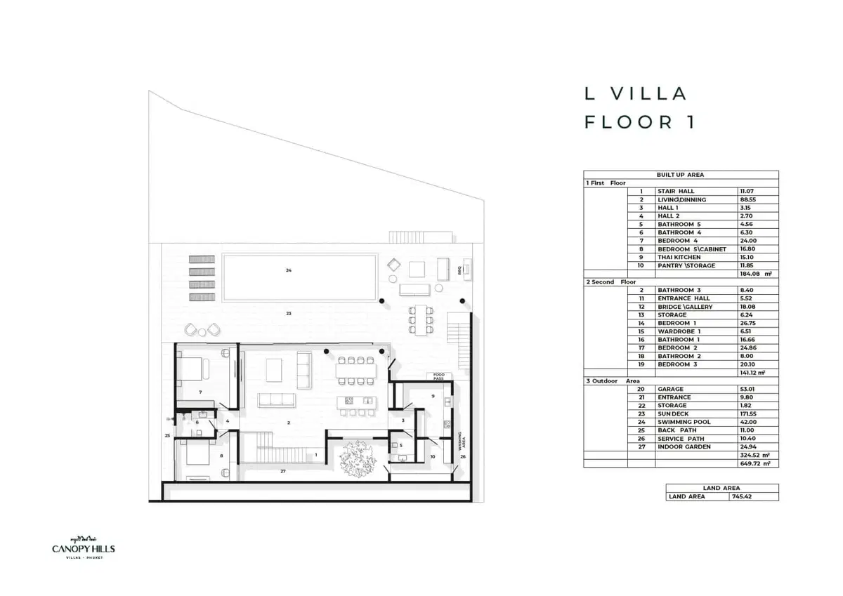 Canopy-Hills-Villas-Unit-Plan-Type-L-Level-1.jpg