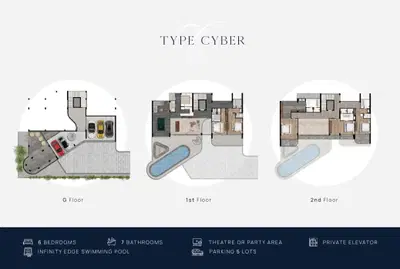 Cherina Luxury Pool Villa - 6BR Pool Villa - Type Cyber (Large Plot)