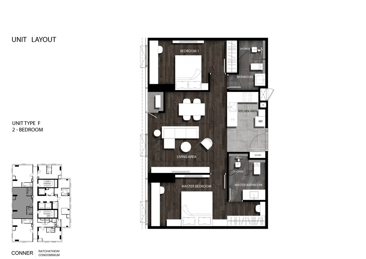 Conner Ratchathewi - Unit Plan