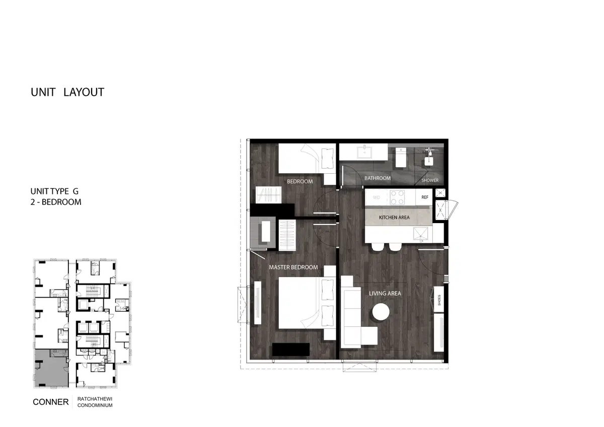 Conner Ratchathewi - Unit Plan