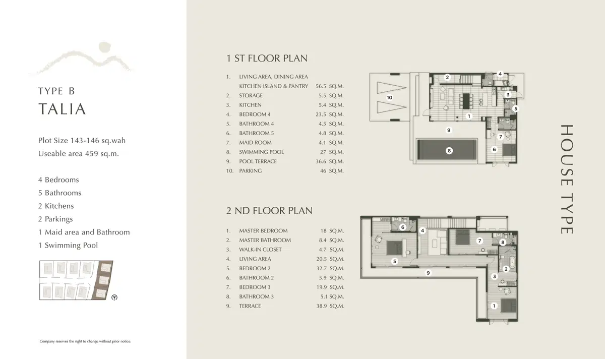 Detail-Khao-Tao-Unit-Plan-Type-B.jpg