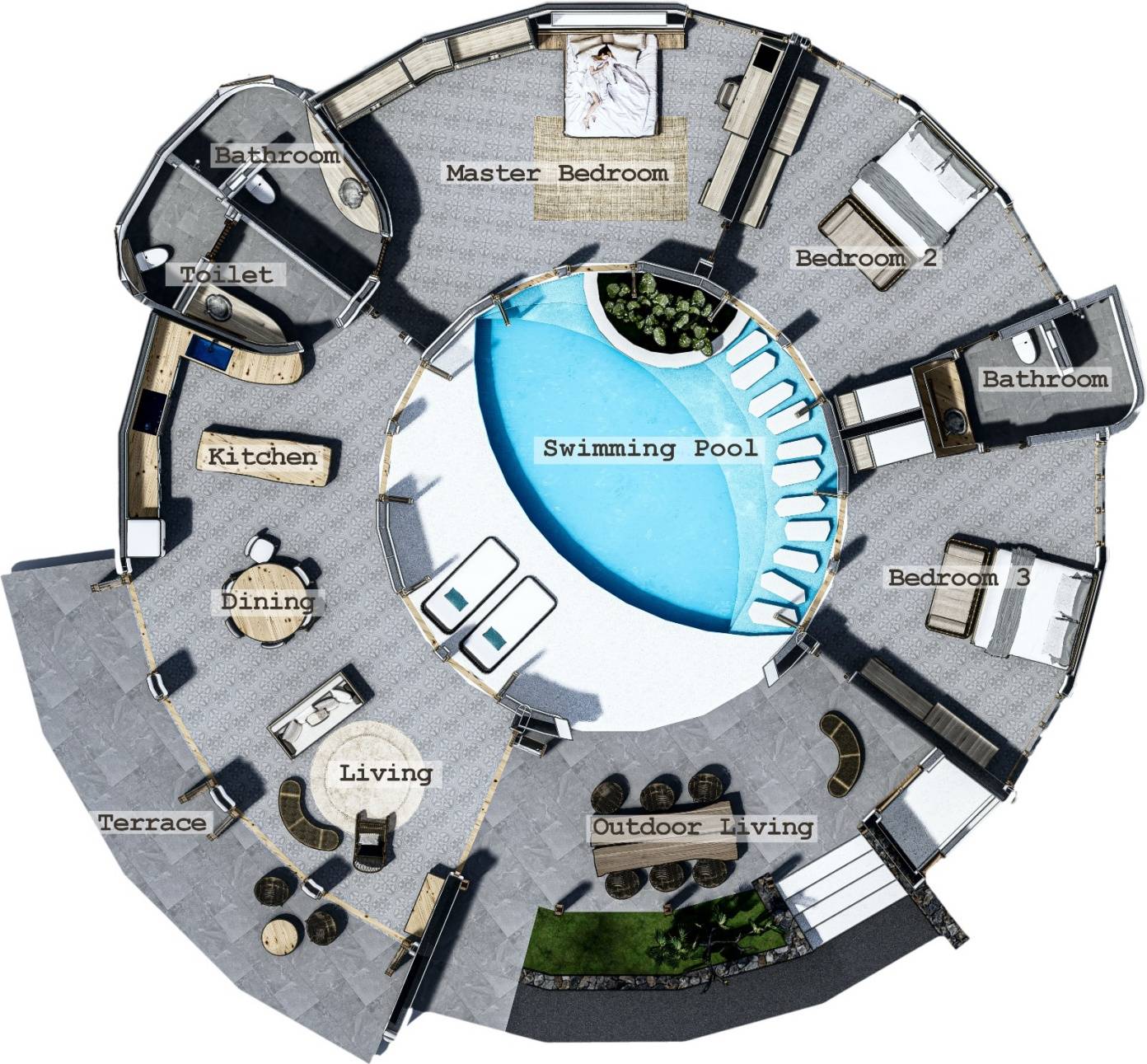 Eco Habitat - Unit Plan