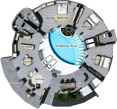 Eco Habitat - Unit Plan
