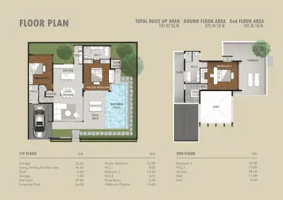 Elite Chalong Villa - 4BR Pool Villa