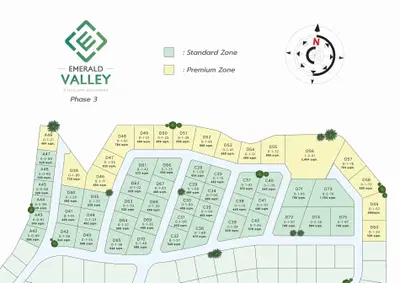 Emerald Valley Hua Hin - 3BR Villa - Type A
