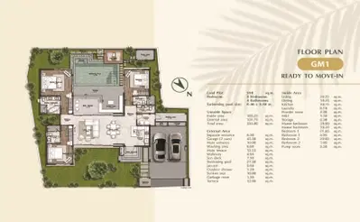 Grandma Villa - Unit Plan - GM1