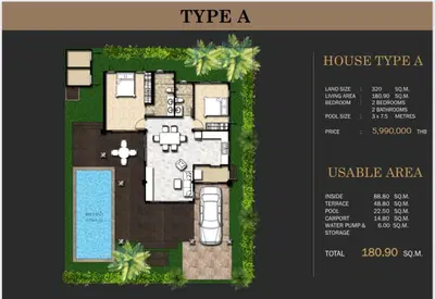 Hua Hin Grand Hills - 3BR Pool Villa - Type A