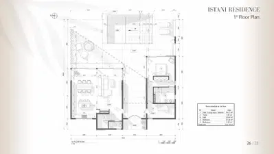 Istani Residence - 3BR Pool Villa Sea View