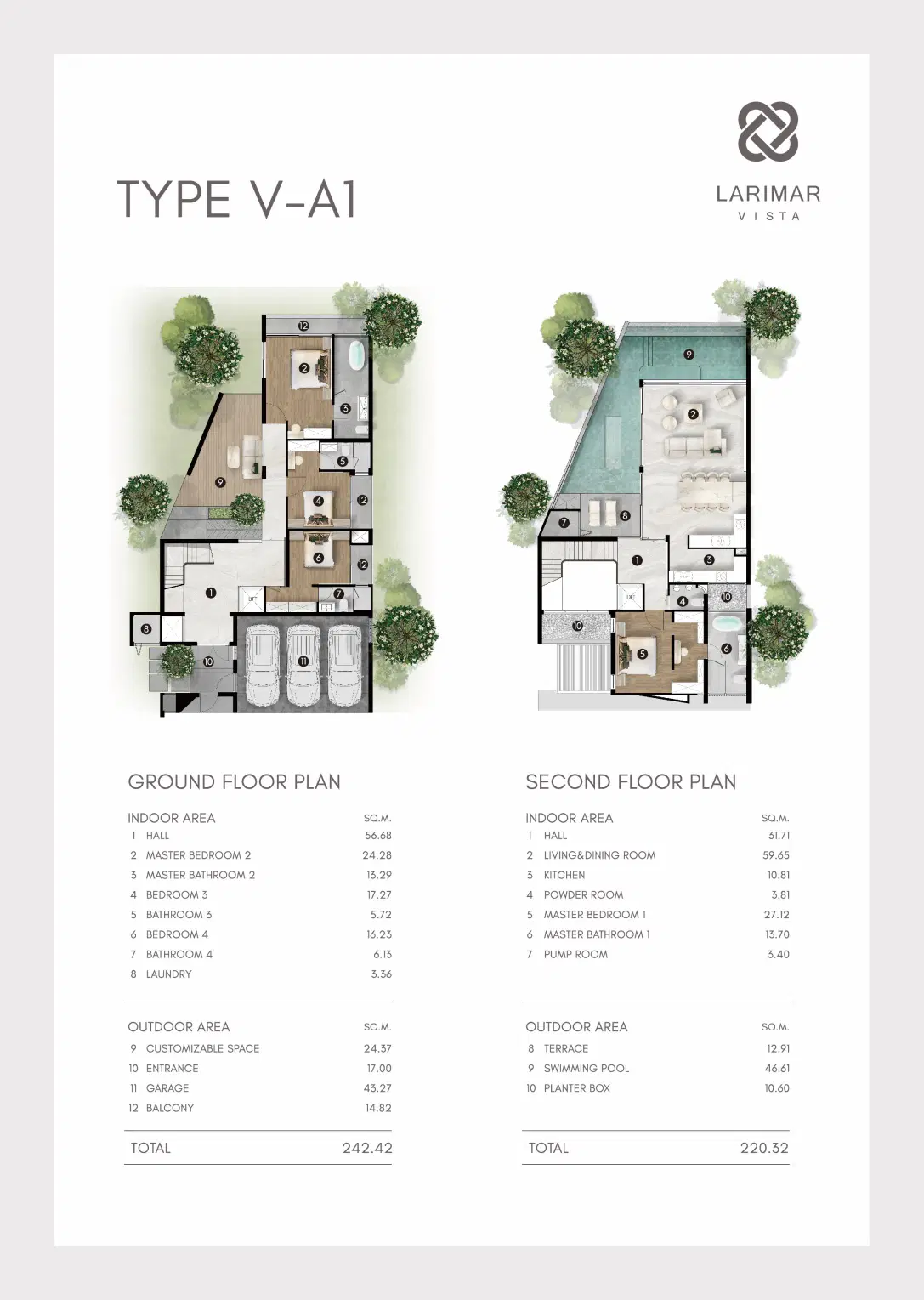 Larimar Vista - Unit Plan - Type A