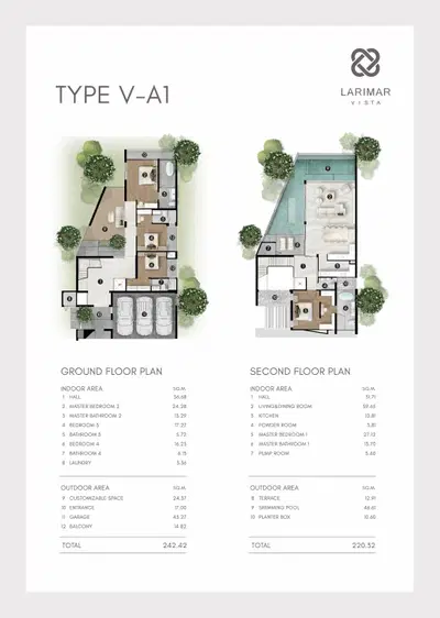 Larimar Vista - Unit Plan - Type A