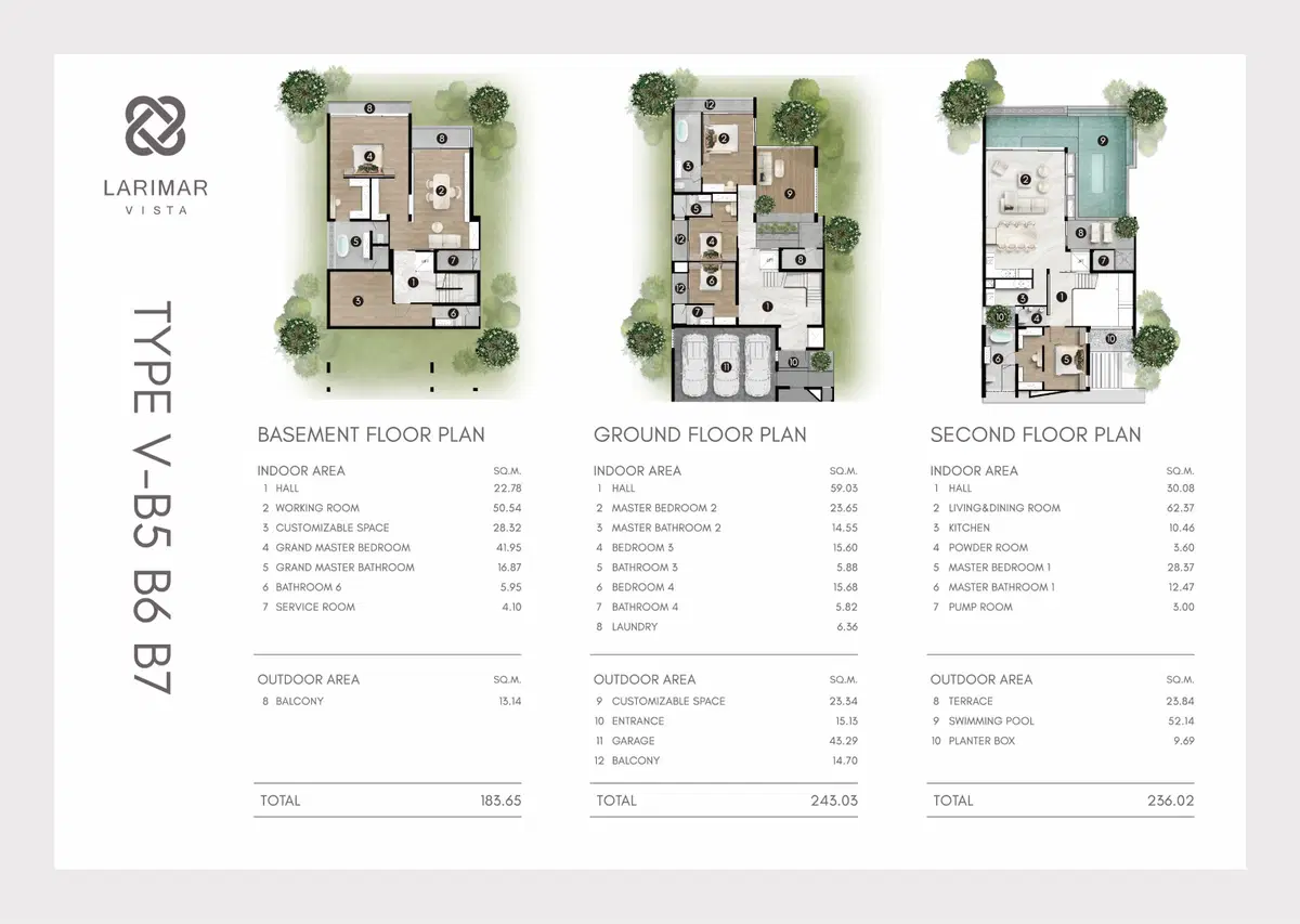 Larimar Vista - Unit Plan - Type B