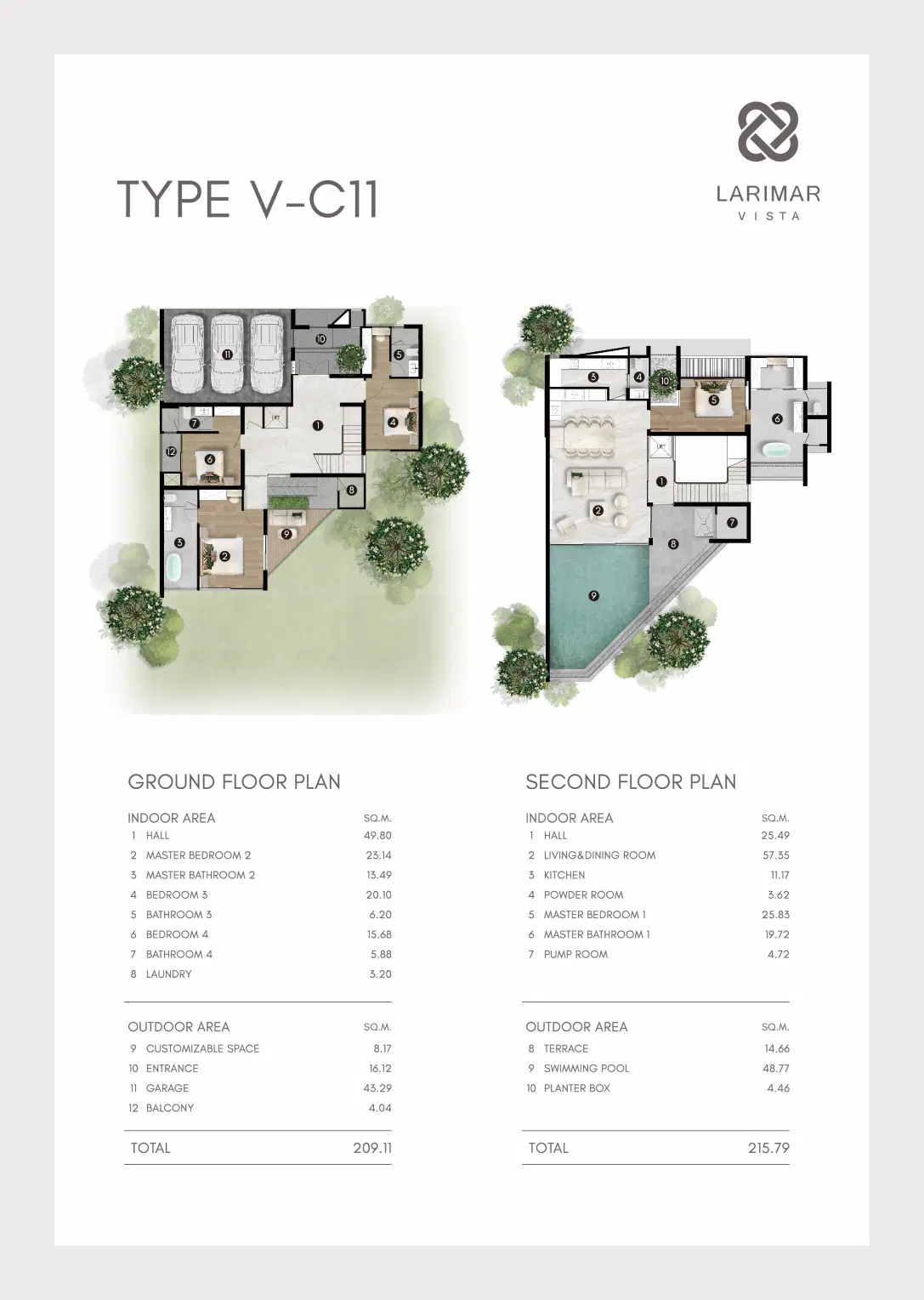 Larimar Vista - Unit Plan - Type C