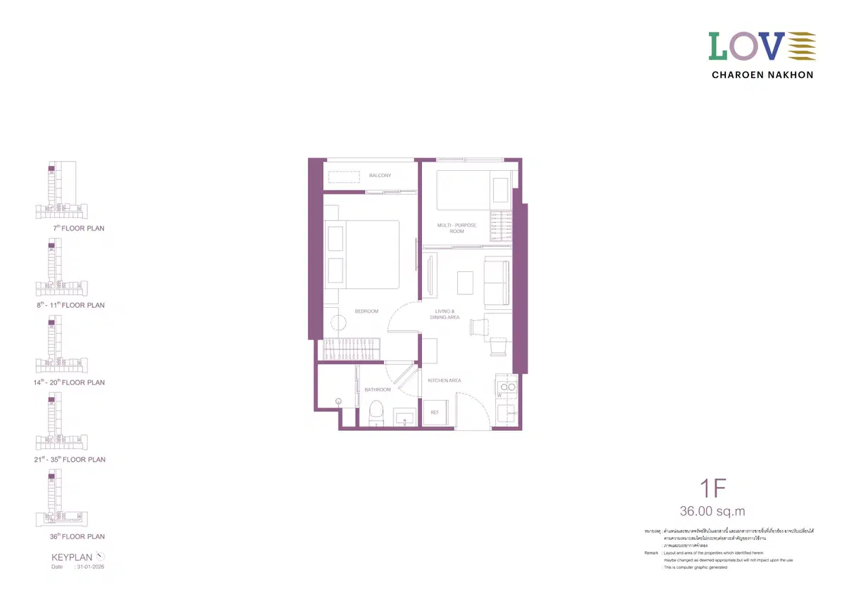 Love Charoennakhon - Unit Plan