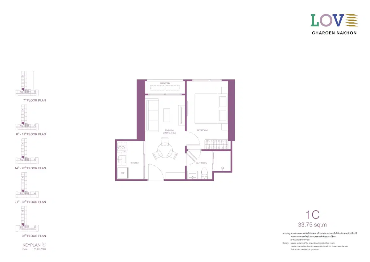 Love Charoennakhon - Unit Plan