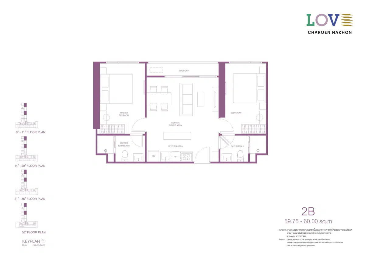 Love Charoennakhon - Unit Plan