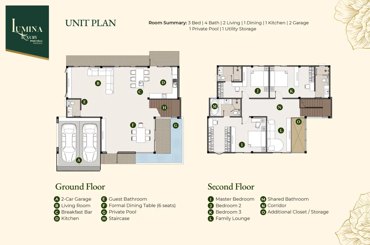 Lumina Luxury Pool Villa Pattaya - Unit Plan - Type - Auphoria
