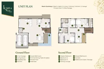 Lumina Luxury Pool Villa Pattaya - Unit Plan - Type - Auphoria
