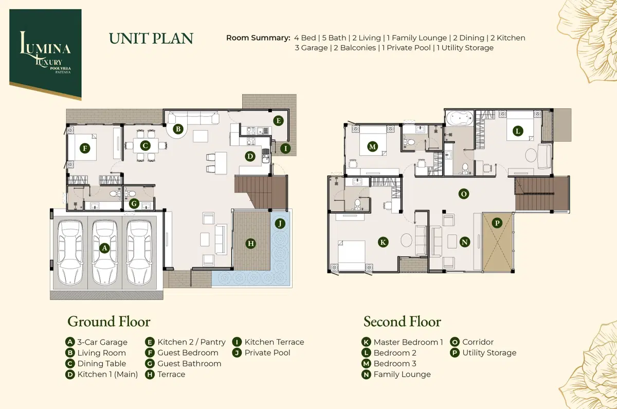 Lumina Luxury Pool Villa Pattaya - Unit Plan - Type - Bliss Love