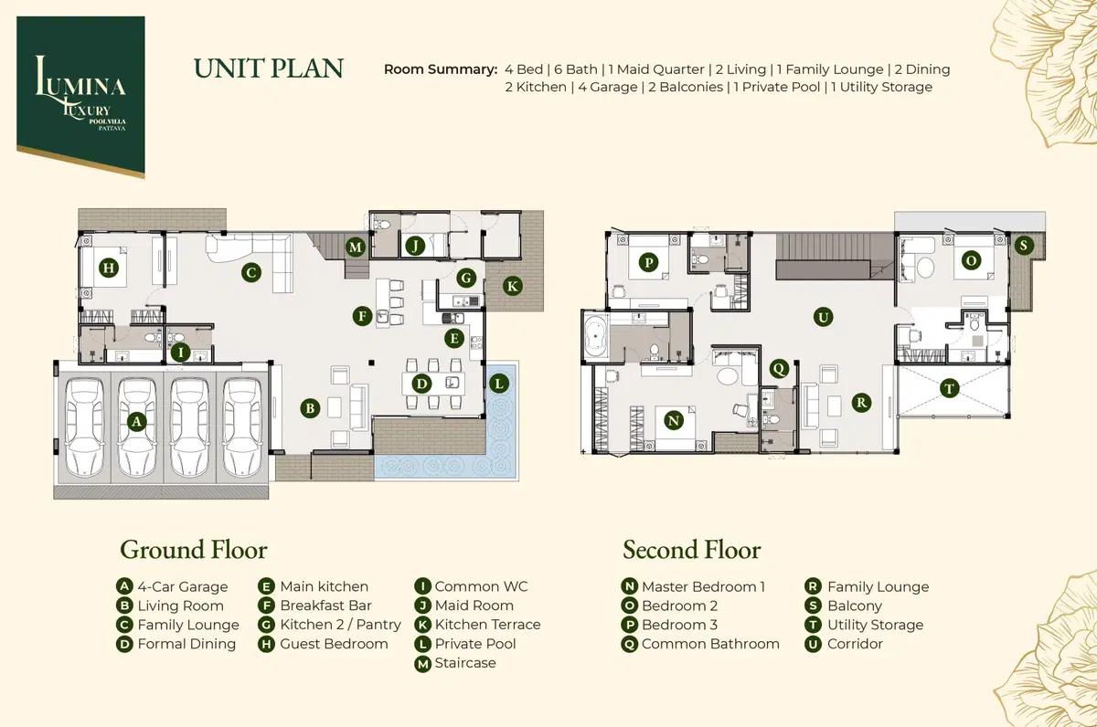Lumina Luxury Pool Villa Pattaya - Unit Plan - Type - Cosmic Villa