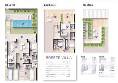 Mutti Family Villas - 4BR Pool Villa - Type Breeze Villa