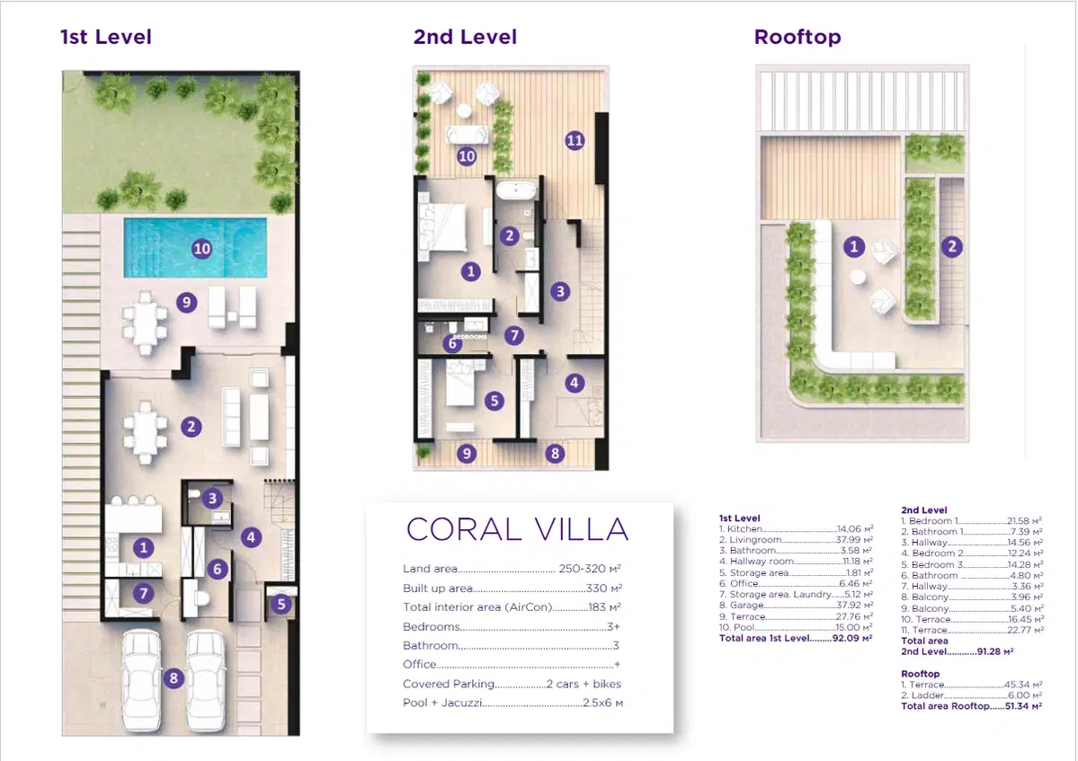 Mutti-Family-Villas-Type-Coral-Villa1-1.jpg