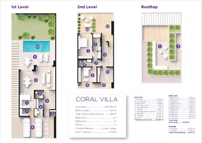 Mutti Family Villas - 3BR Pool Villa - Type Coral Villa