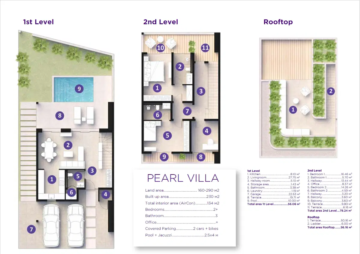 Mutti-Family-Villas-Type-Pearl-Villa1-2.jpg