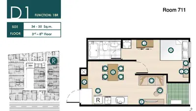 Runesu Thonglor 5 - 1BR Type D