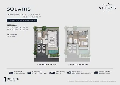SOLAVA Pattaya - 3BR Villa - Type Solaris