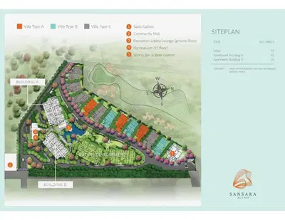 Sansara Hua Hin - 3BR Pool Villa - Leasehold
