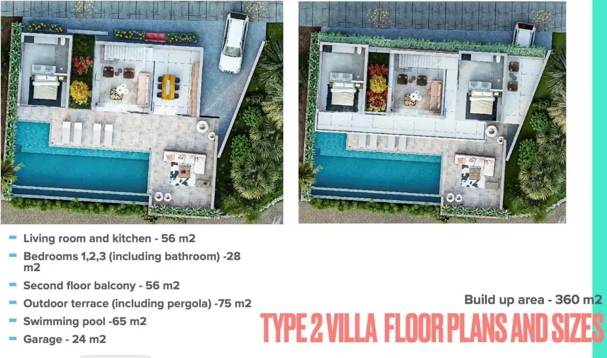 Sansara-Villas-Unit-Plan-Type-2.jpg