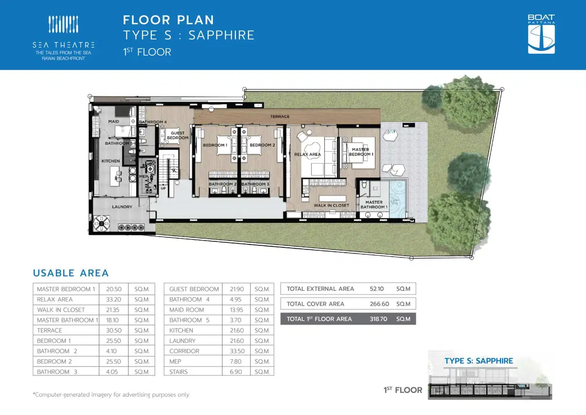 Sea-Theatre-Types-Layout-1.jpg