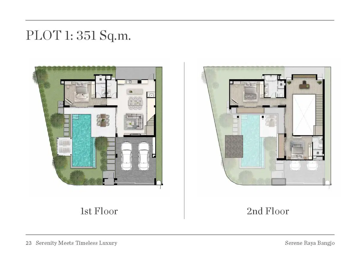 Serene-Raya-Bangjo-Plot-1.jpg