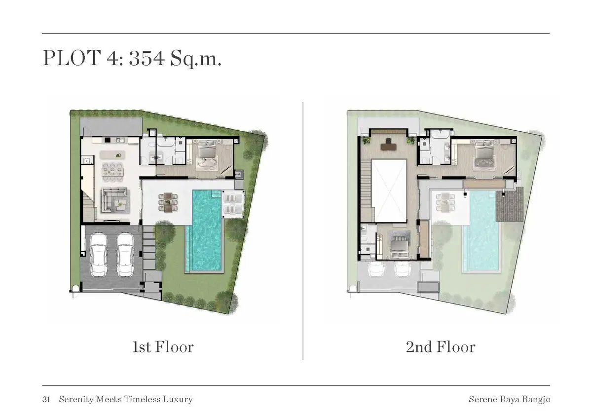 Serene-Raya-Bangjo-Plot4.jpg