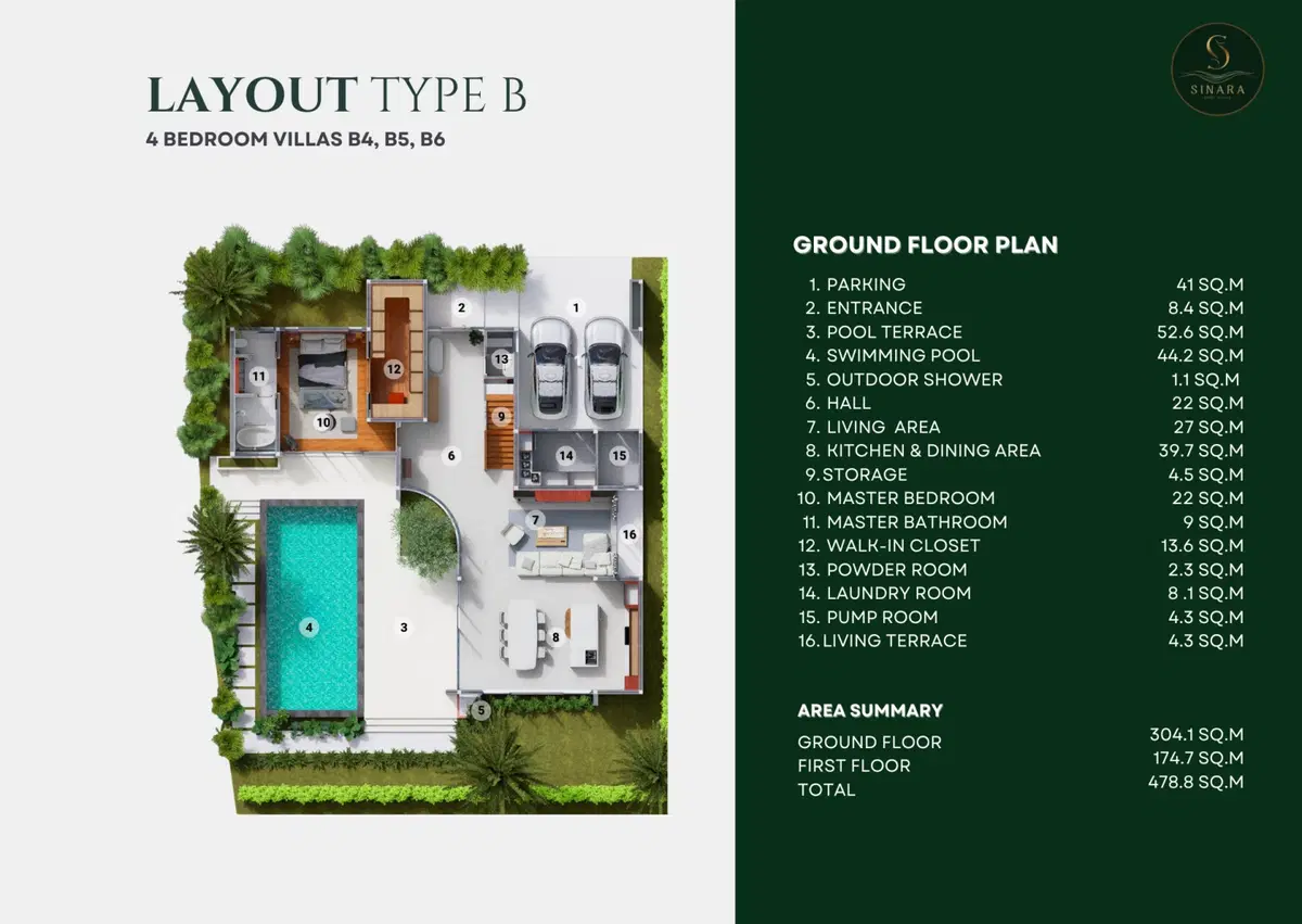 Sinara-Pool-Villas-Unit-Plan-Type-B-Level-Ground.jpg