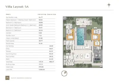 Stella Estate Private Residences - 5BR - Type 5A