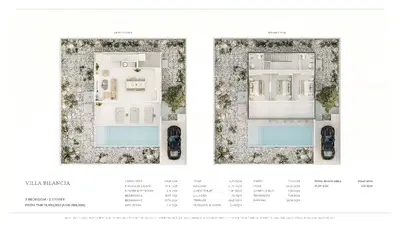 Sunrise Lake - 3BR Pool Villa - Type Bilancia