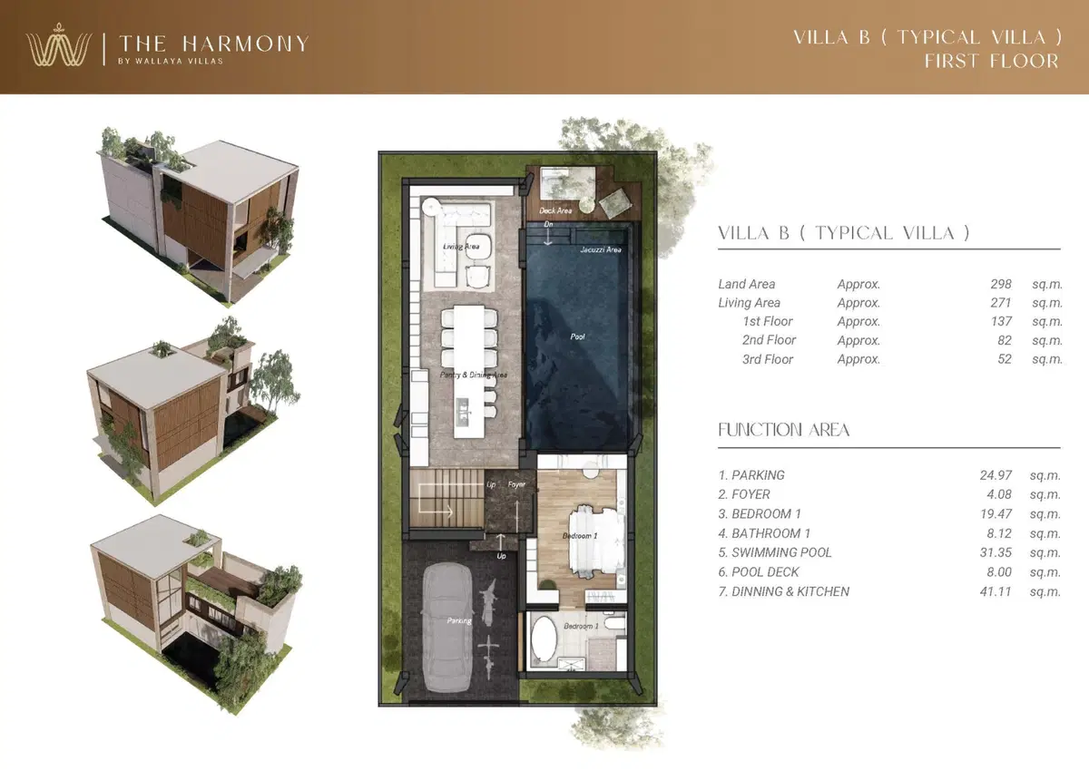 The-Harmony-By-Wallaya-Villas-Unit-Plan-Type-B-Level-1.jpg